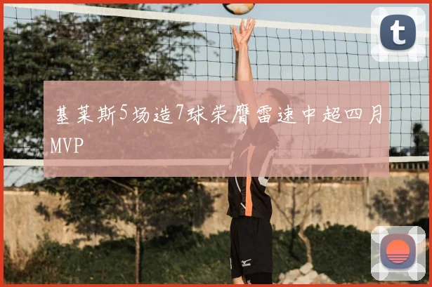 基莱斯5场造7球荣膺雷速中超四月MVP